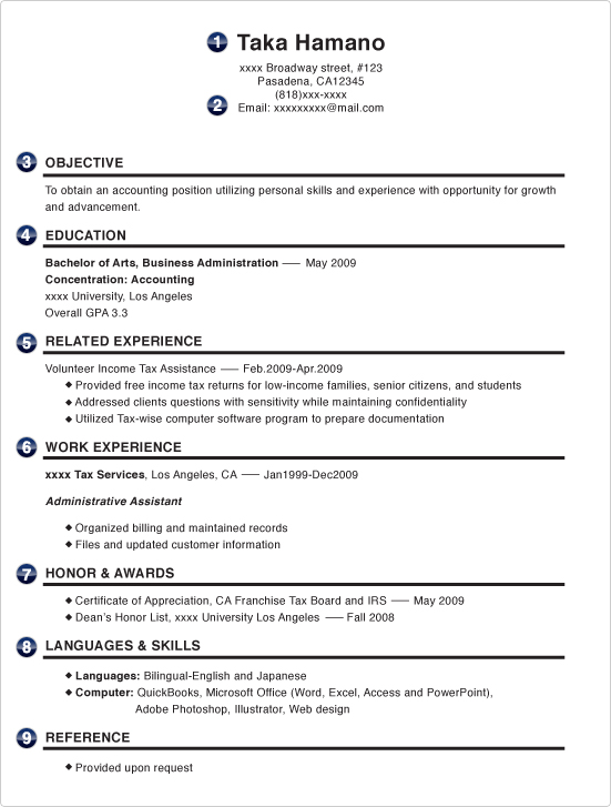 Resume Sample